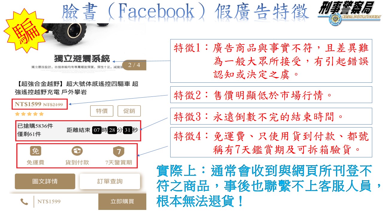 「臉書假廣告」特徵