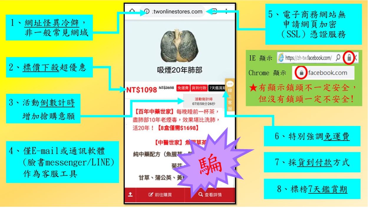 WARNING！請注意『一頁式廣告詐騙』新特徵！