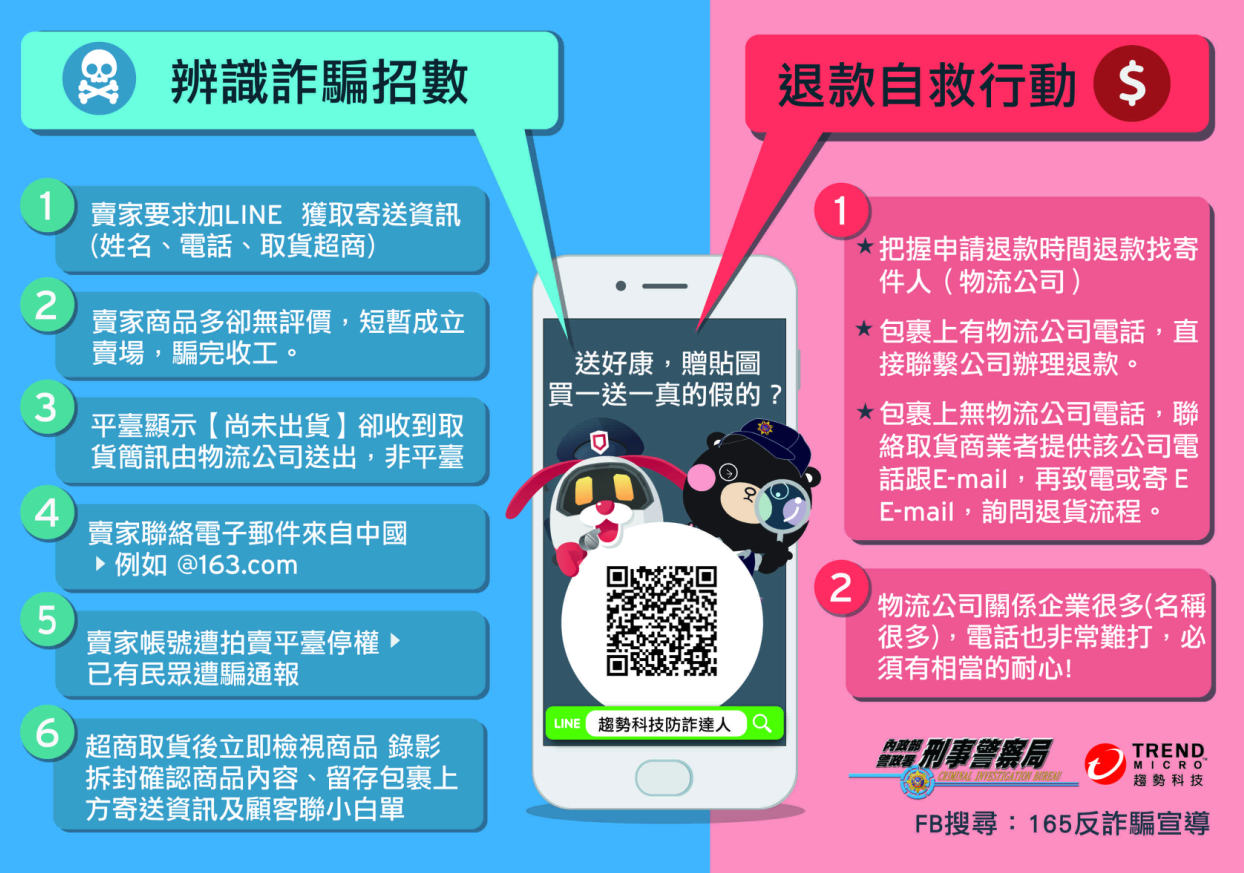 網購社團甜價出清額溫槍 貨到開箱竟是一堆垃圾